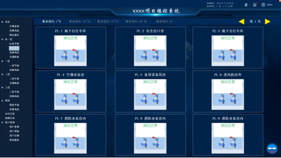 樓宇自控系統(tǒng)，助力節(jié)能減排