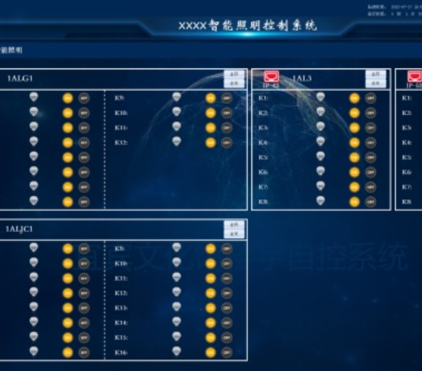 能耗管理系統(tǒng)的國產(chǎn)化趨勢：自主技術(shù)賦能節(jié)能產(chǎn)業(yè)